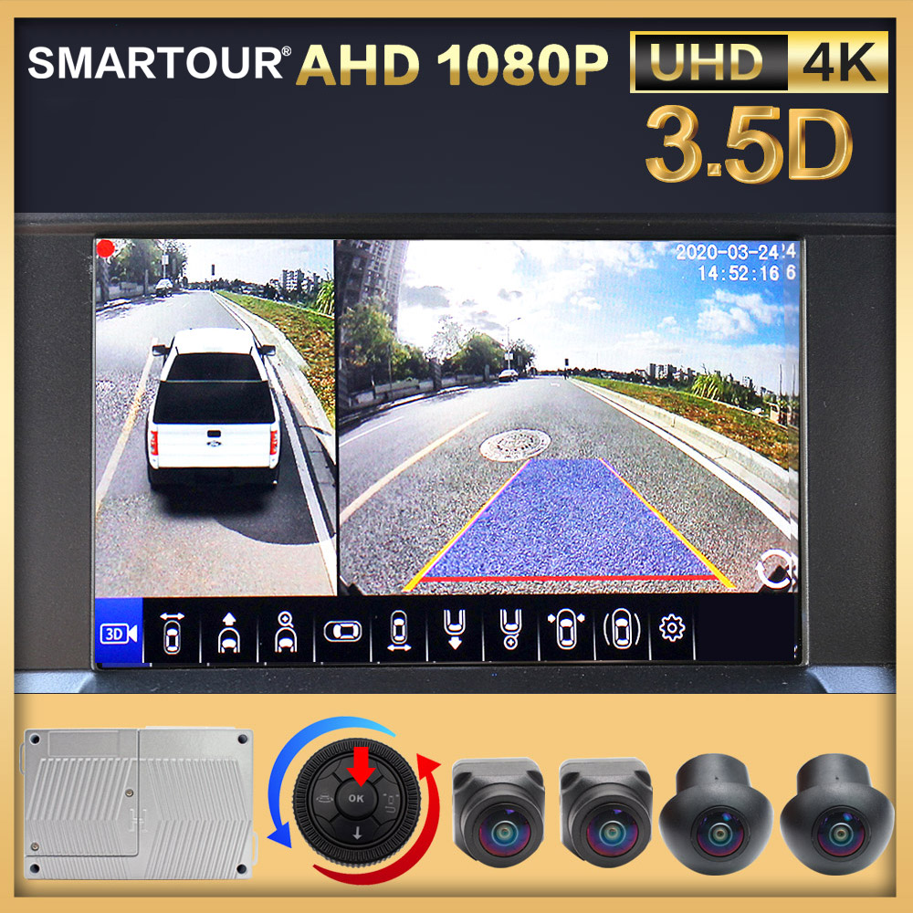 Photography Date - SMARTOUR HD 1080P 3.5D 360 Gradi