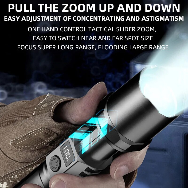 Torcia a Led ad alta potenza X - Photography Ratio recensione e prezzo