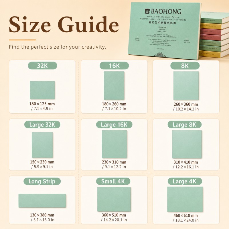 Blocco di Carta per Acquerello - Photography Architecture recensione e prezzo